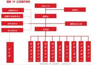 东霖食品（834020） 深耕鱿鱼领域，构筑全球水产品产业链体系